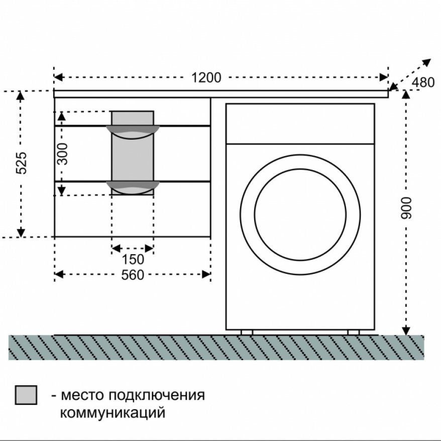 Столешница в ванную размеры. Высота водорозетки для стиральной машины. Розетка для стиральной машины схема. Высота столешницы со стиральной машиной. Высота стиральной машины под столешницу.